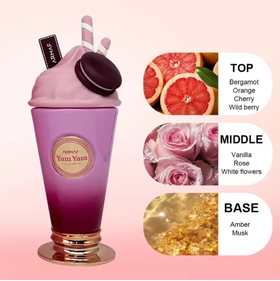Women‘s Perfume Long Lasting F – Perfume Her Fragrance Bewertung und Preis